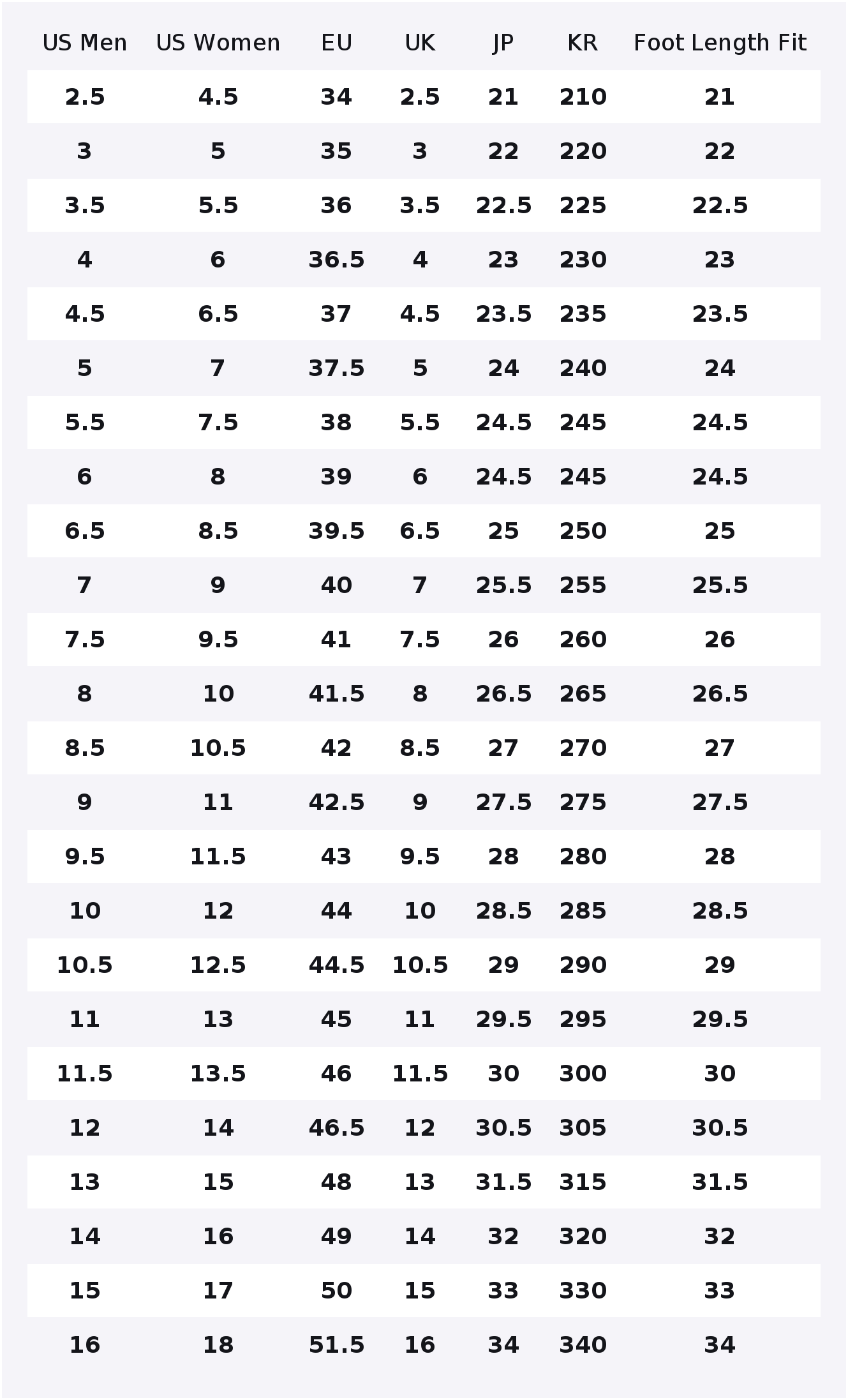 Converse Chuck 70 Scarpe da Sk - Converse Shoes Chuck 70 recensione e prezzo